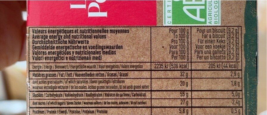 Allergens