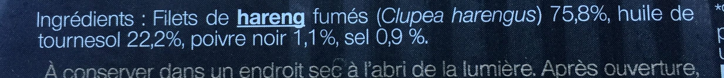 Additives
