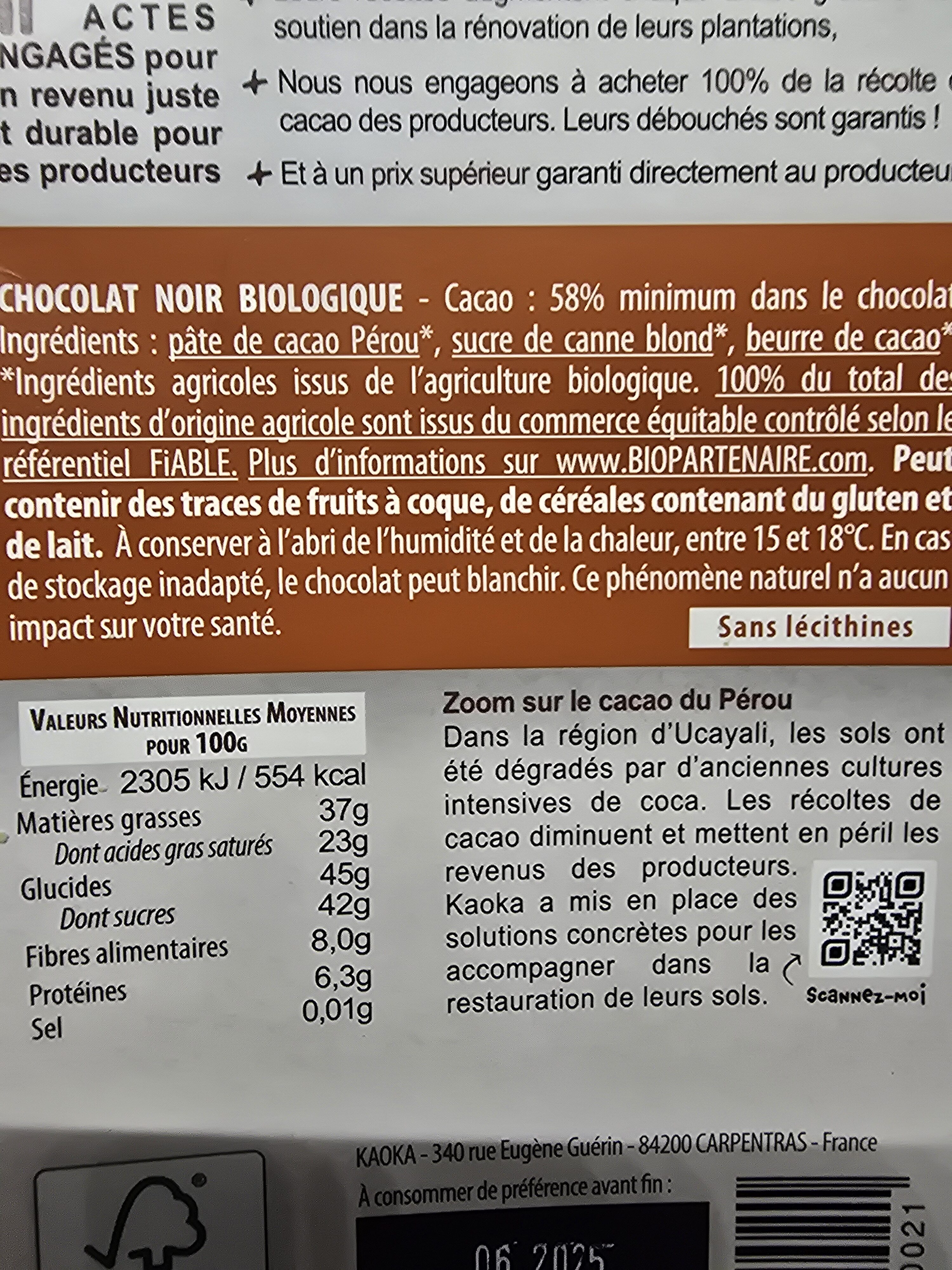 Additives