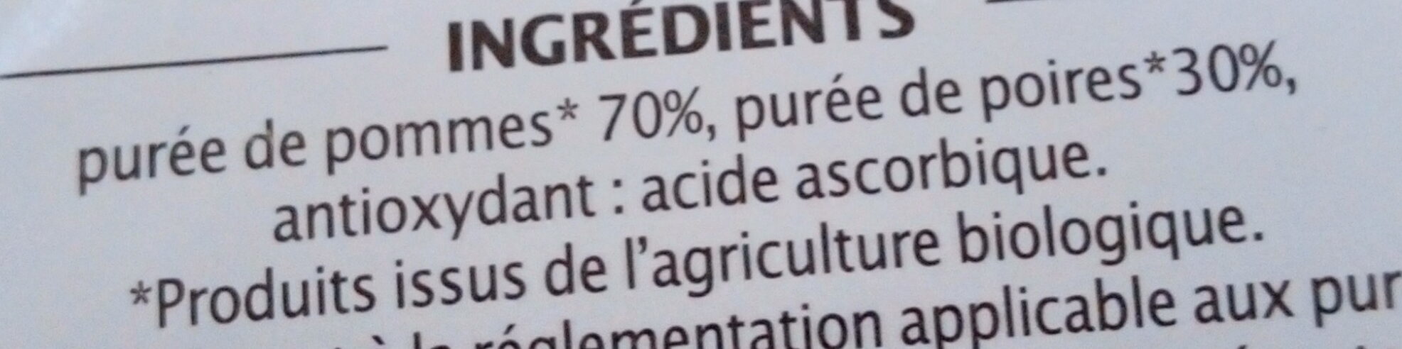 Additives