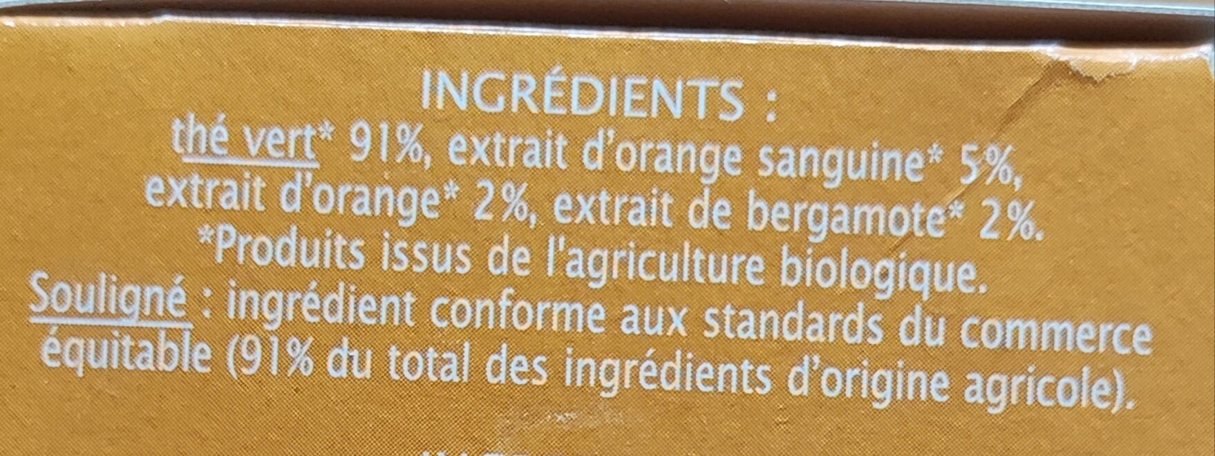 Additives