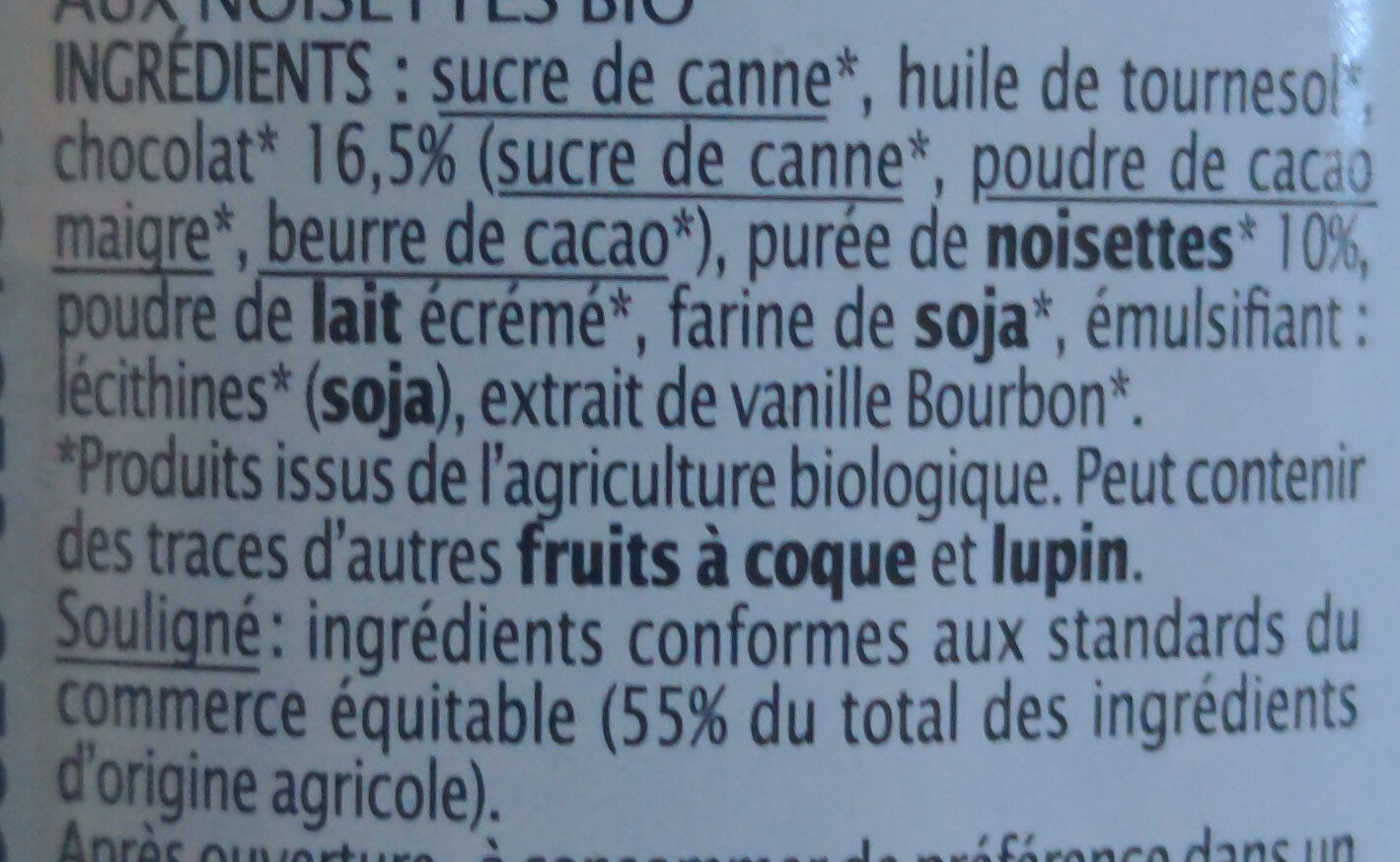 Additives
