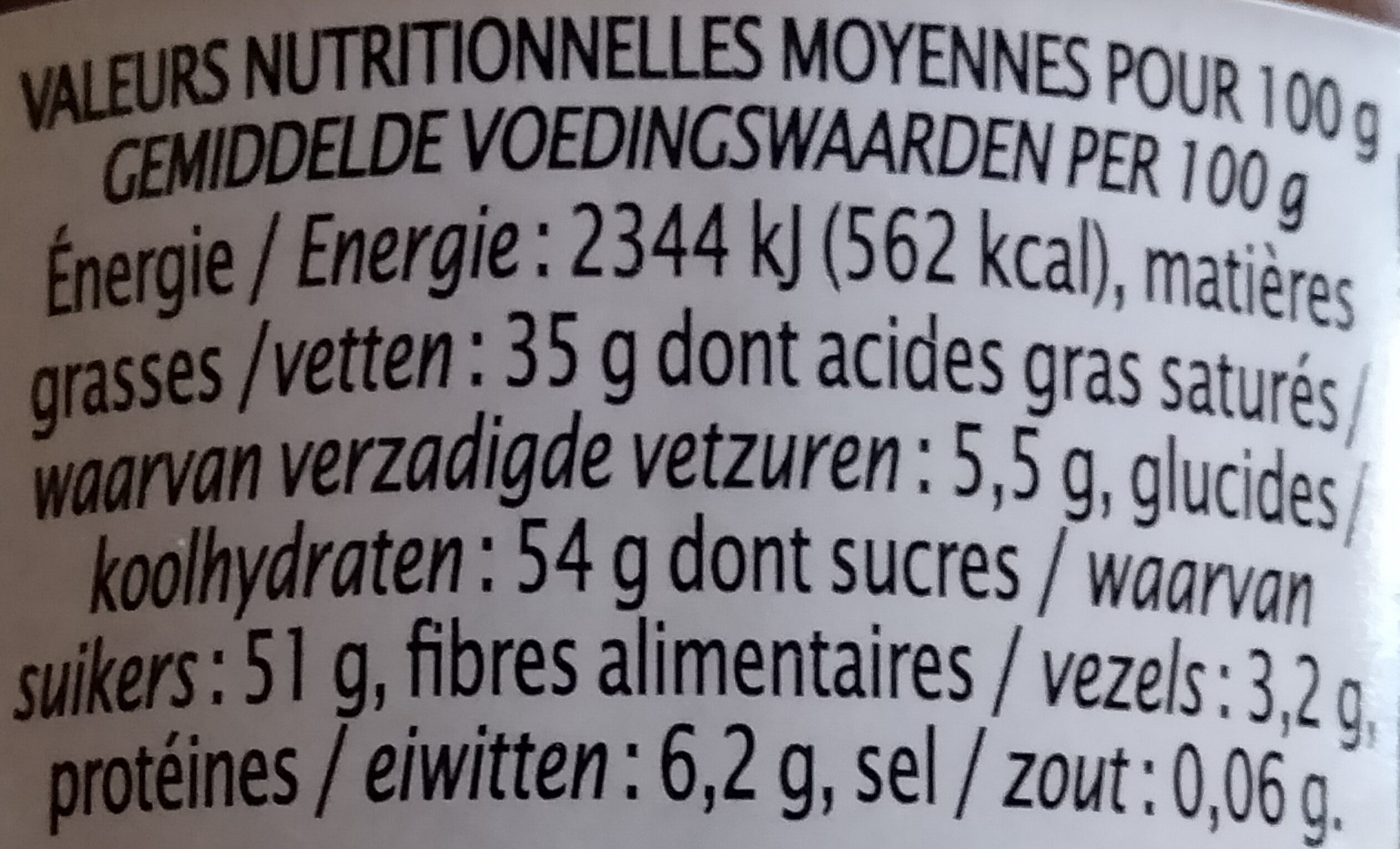 Allergens