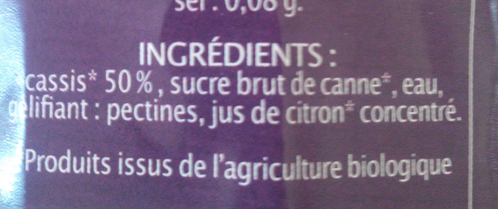 Additives