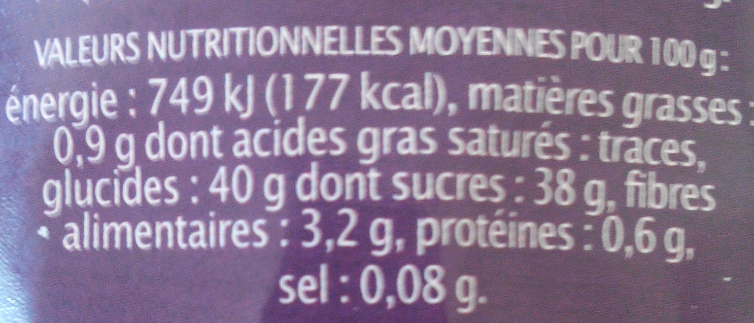 Allergens