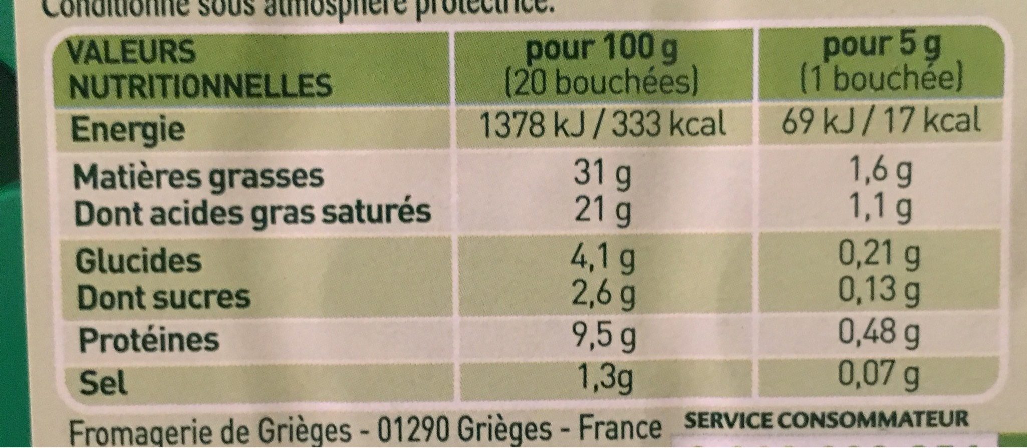 Allergens