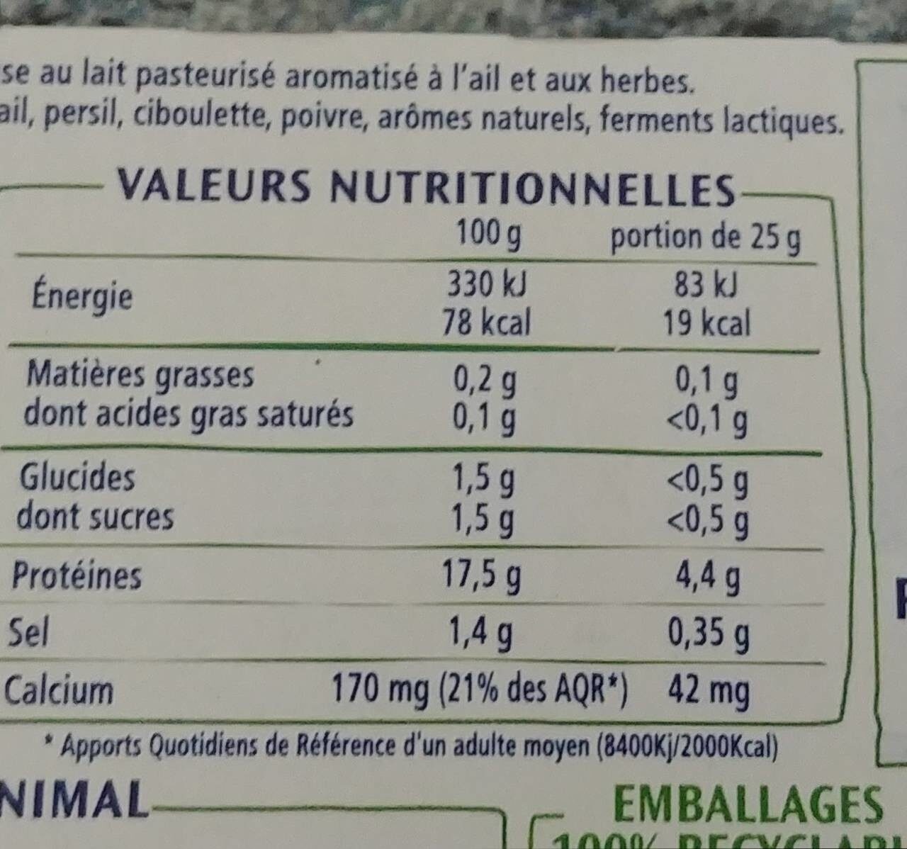 Allergens