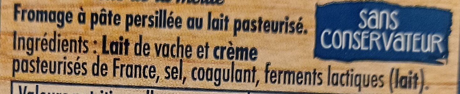 Additives