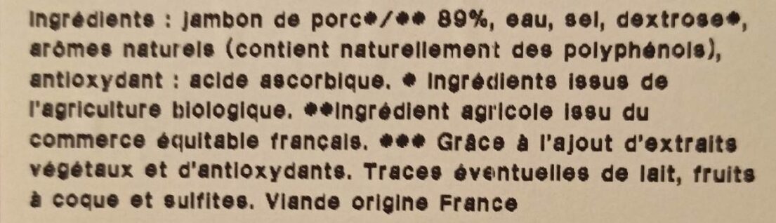 Additives