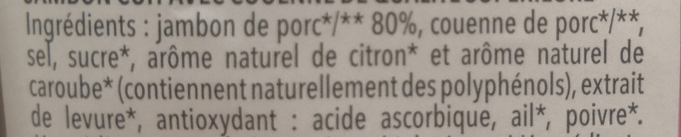 Additives