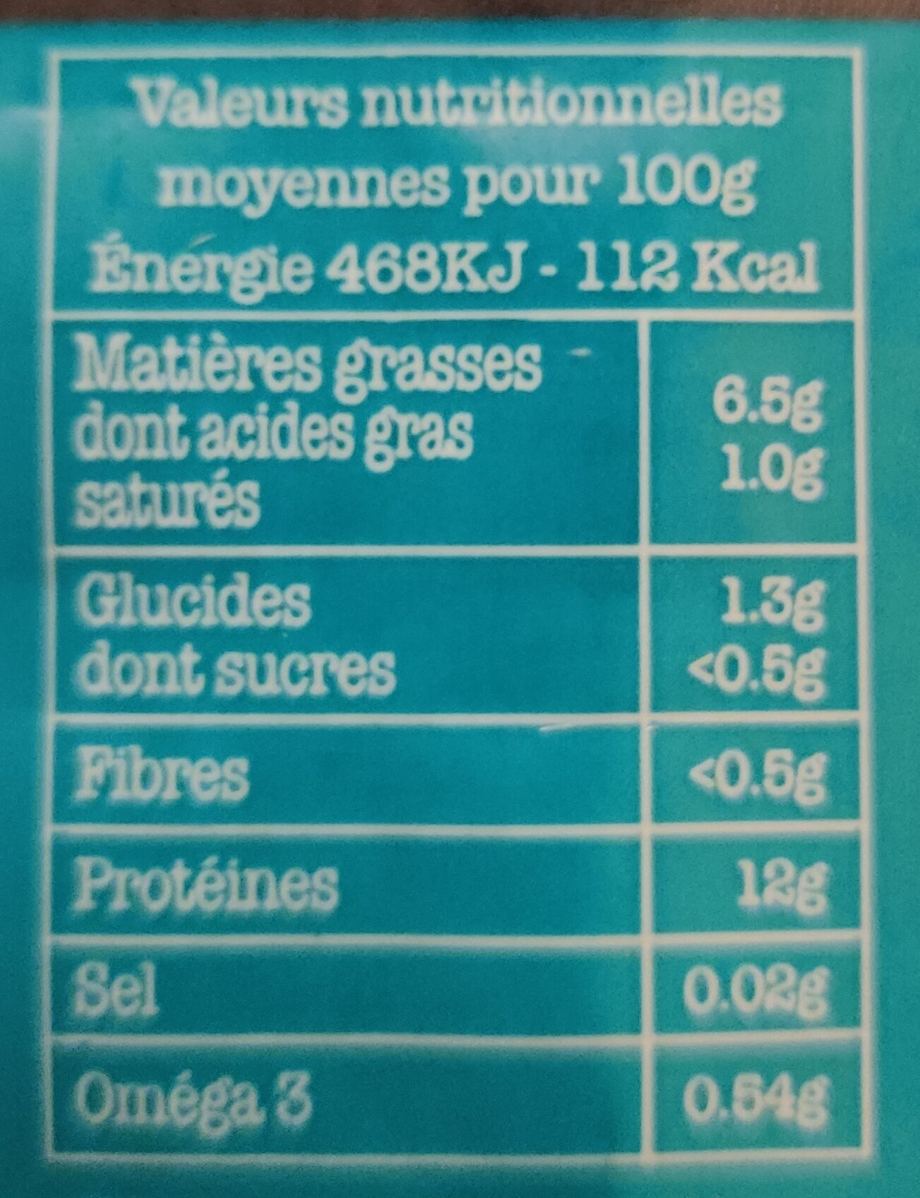 Allergens
