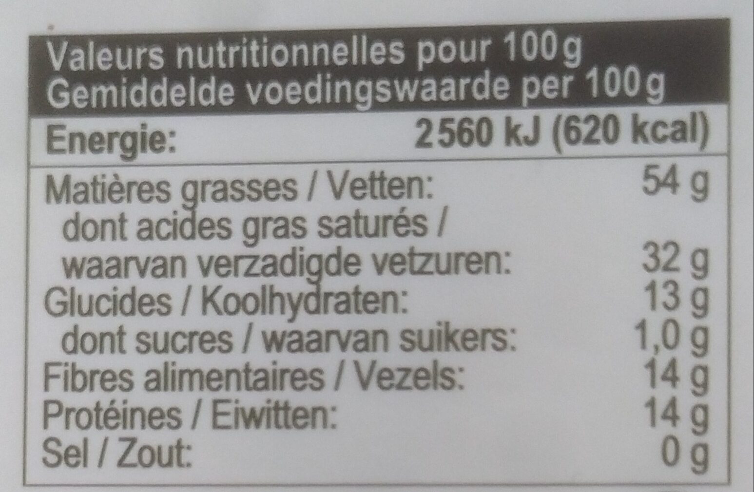 Allergens