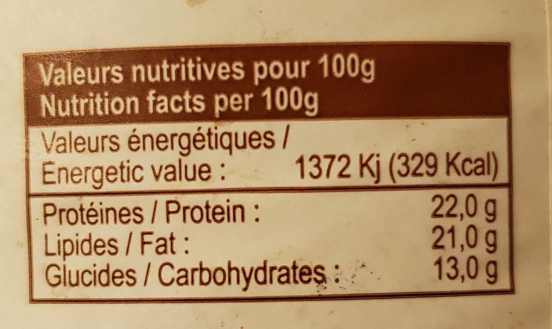 Allergens