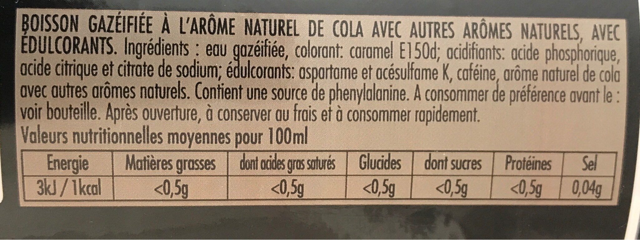 Additives