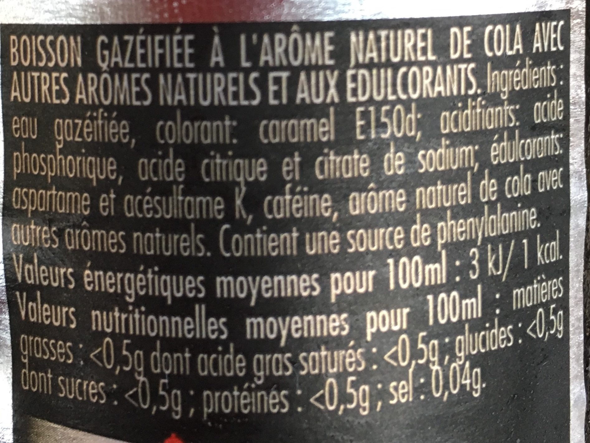 Additives