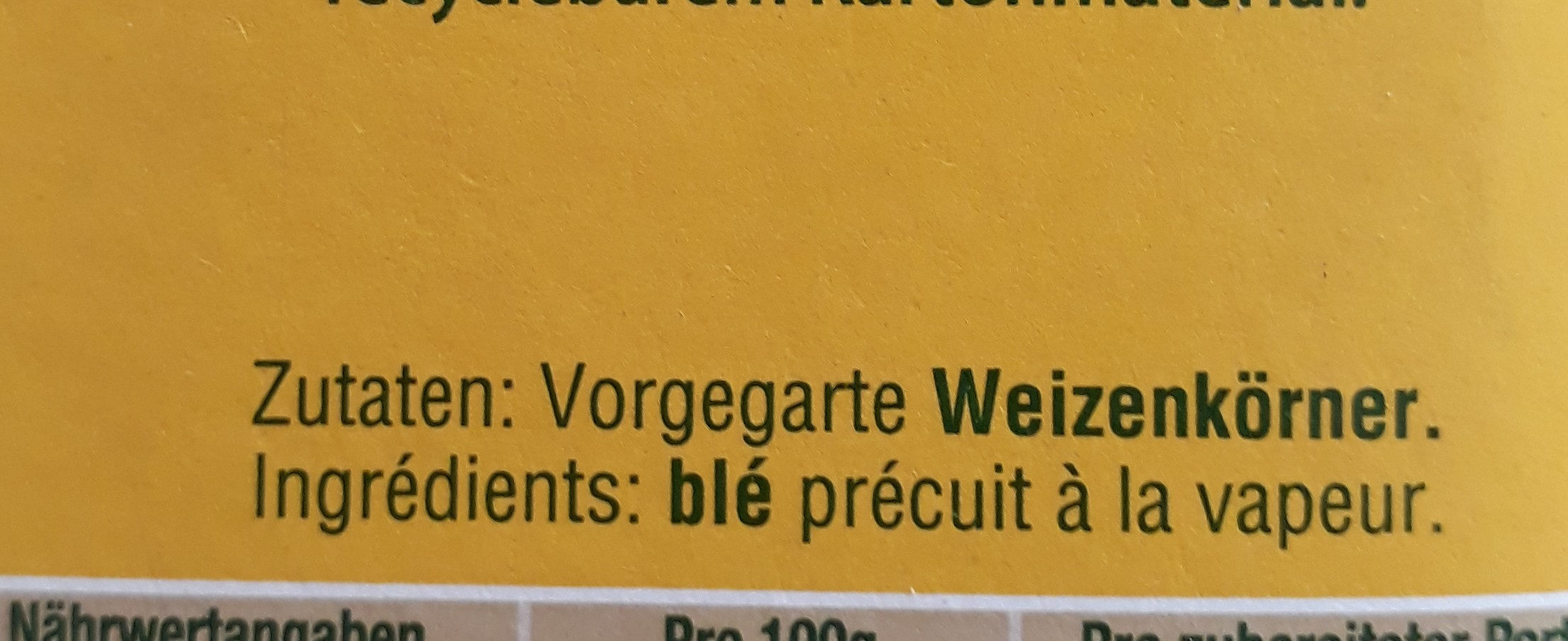 Additives