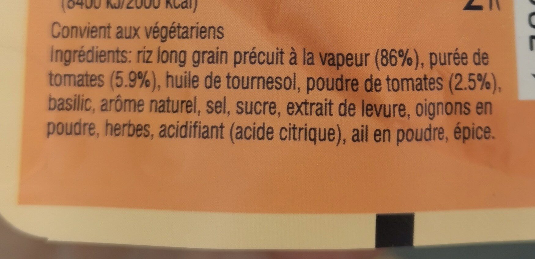 Additives