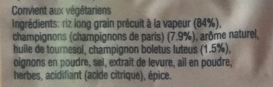 Additives