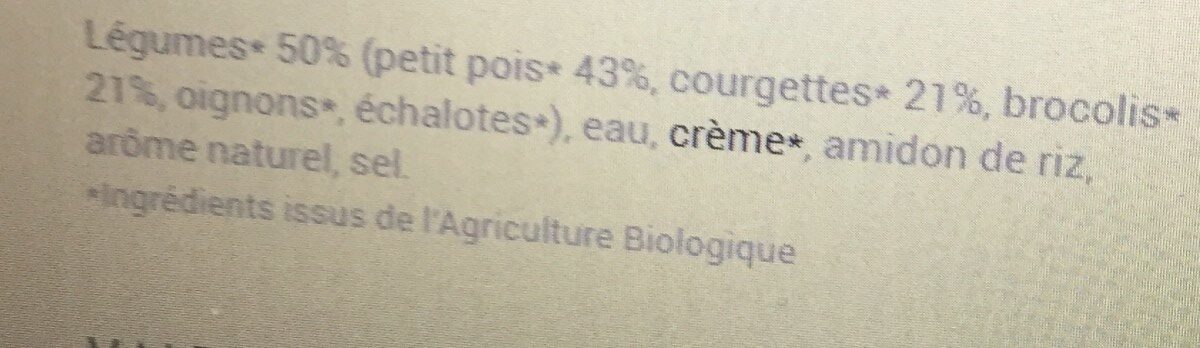 Additives