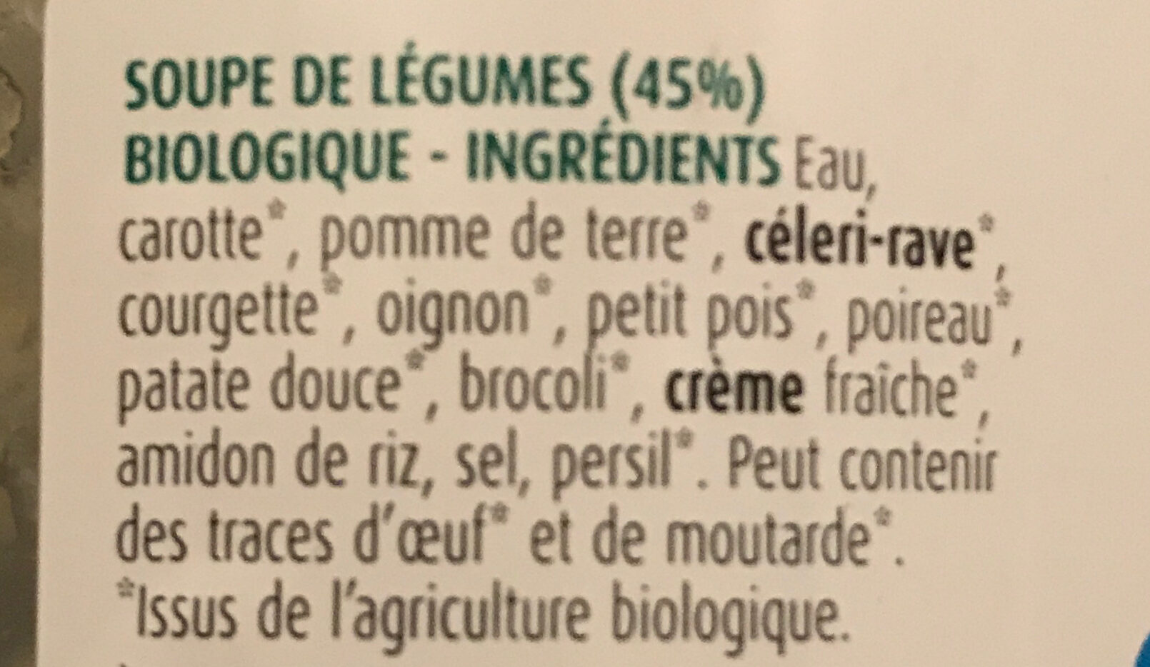 Additives