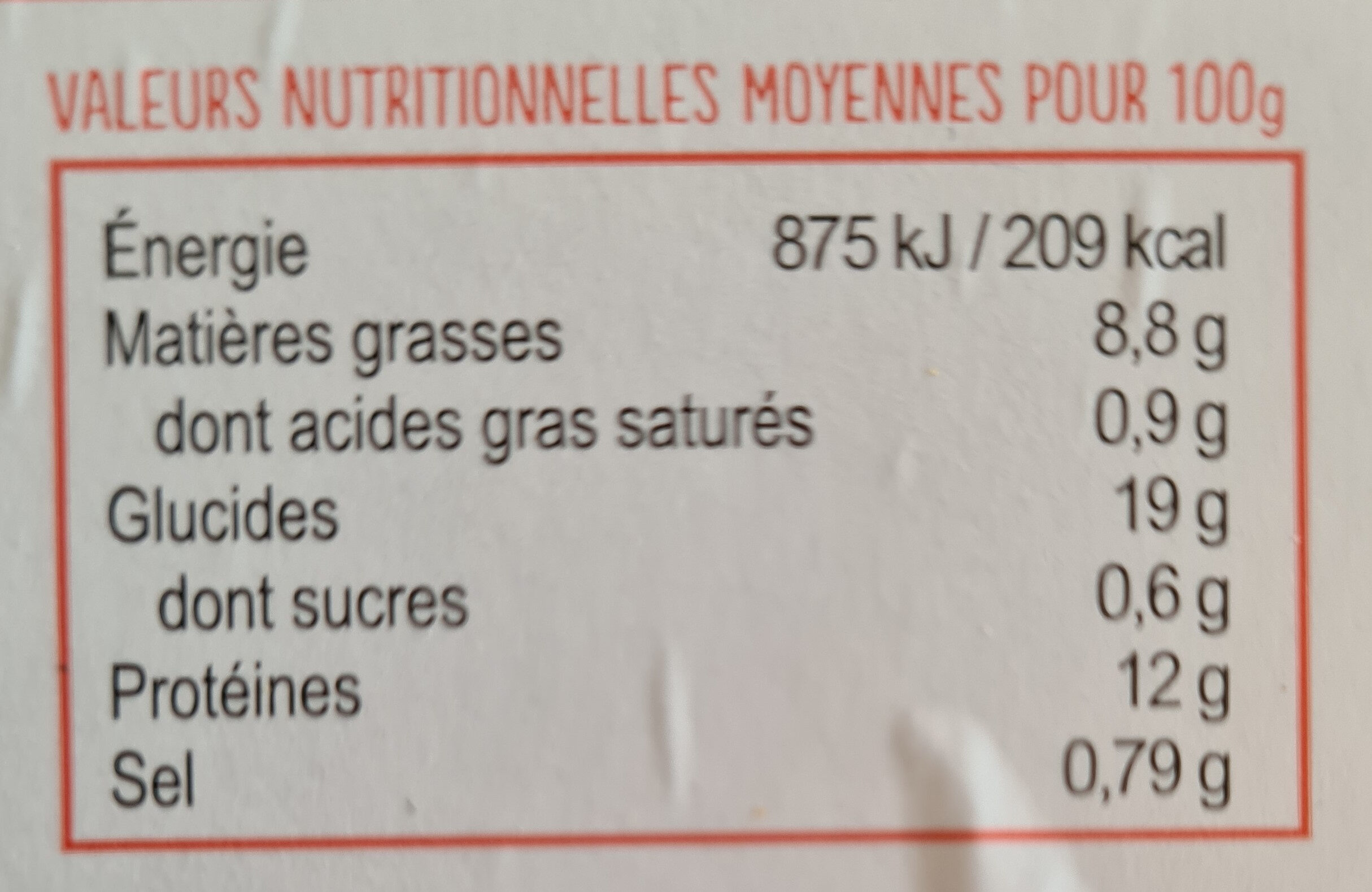 Allergens