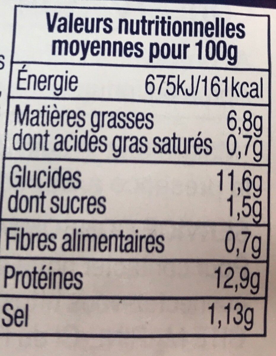 Allergens