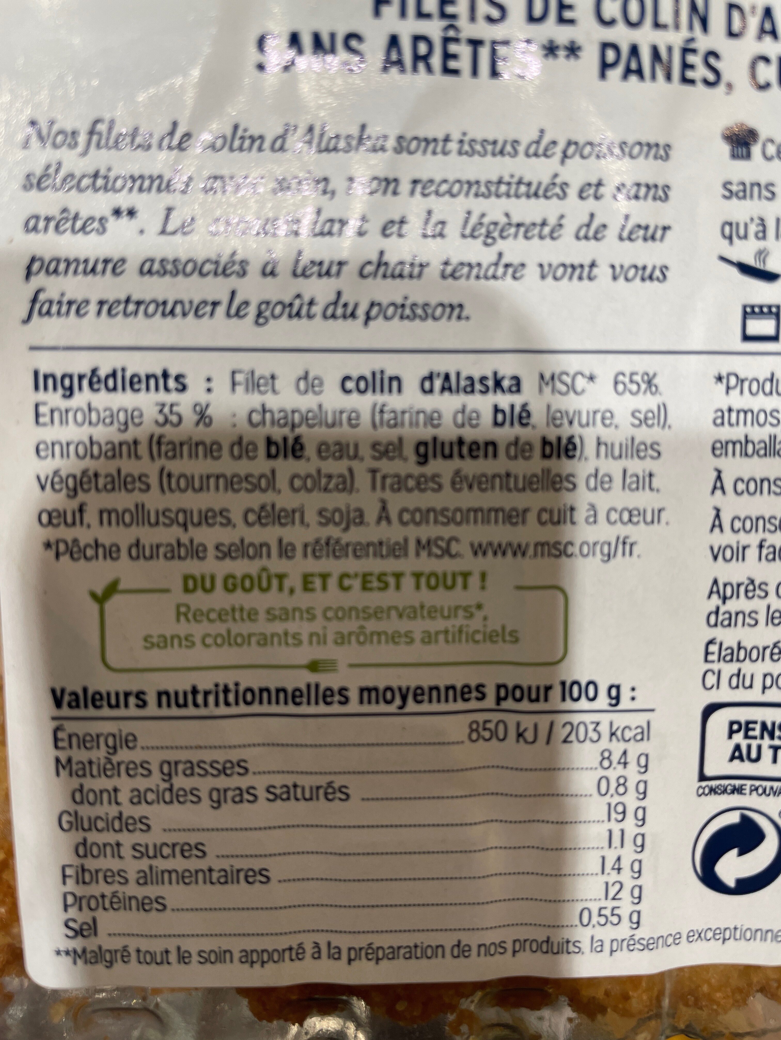 Additives
