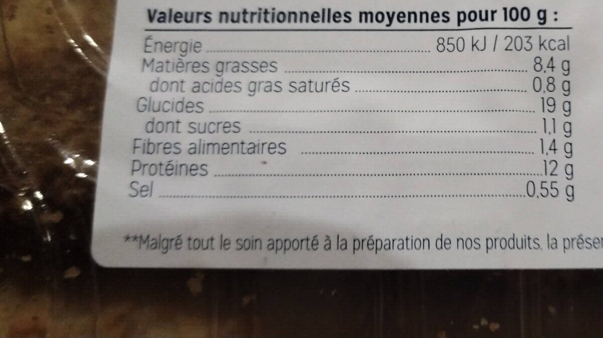 Allergens