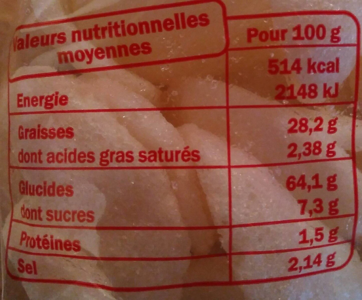 Allergens