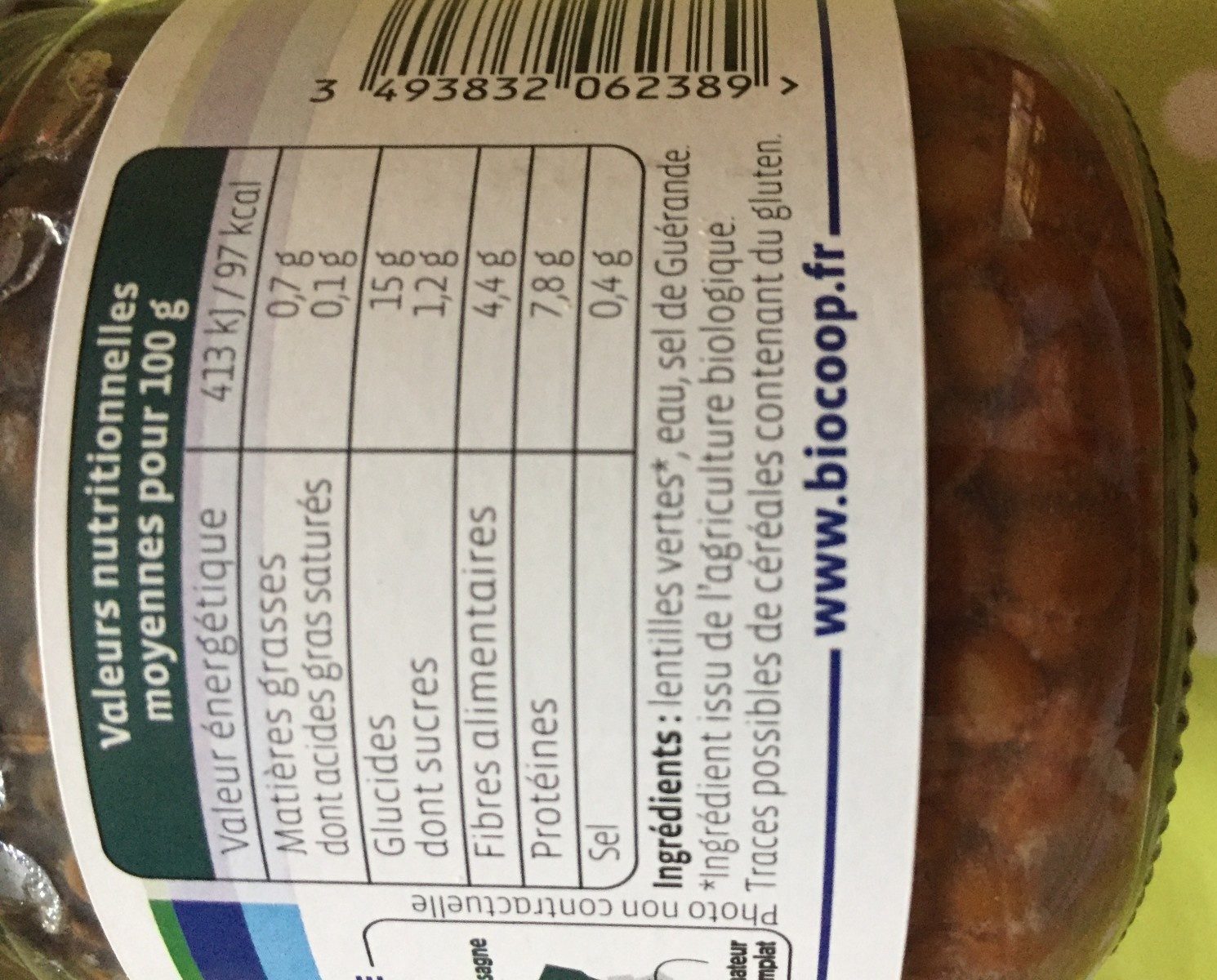 Additives