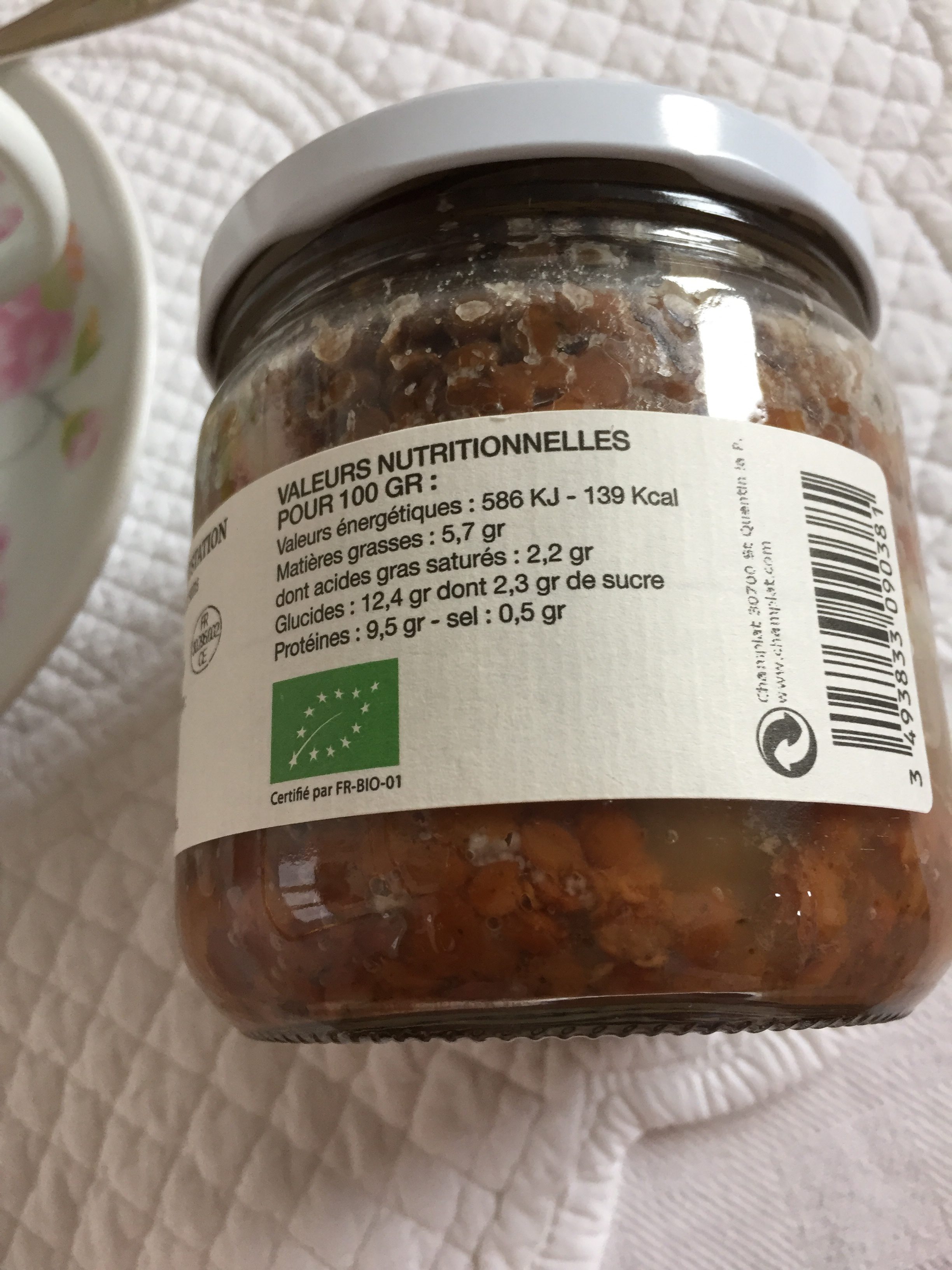 Additives