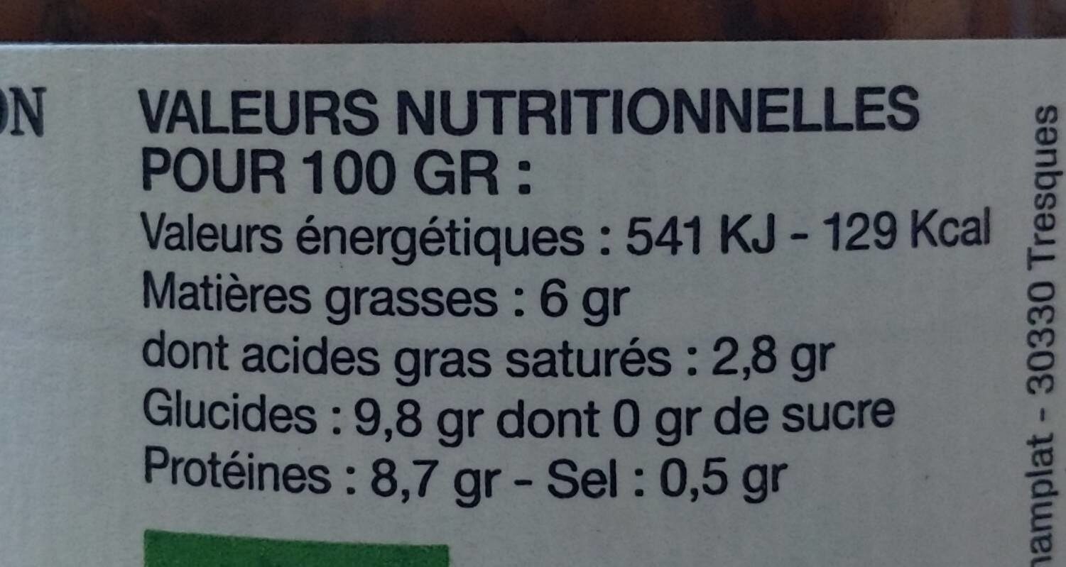 Allergens