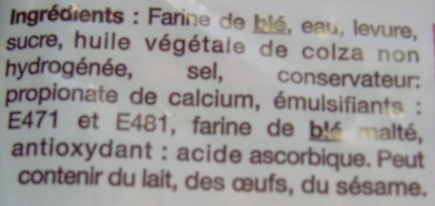Additives