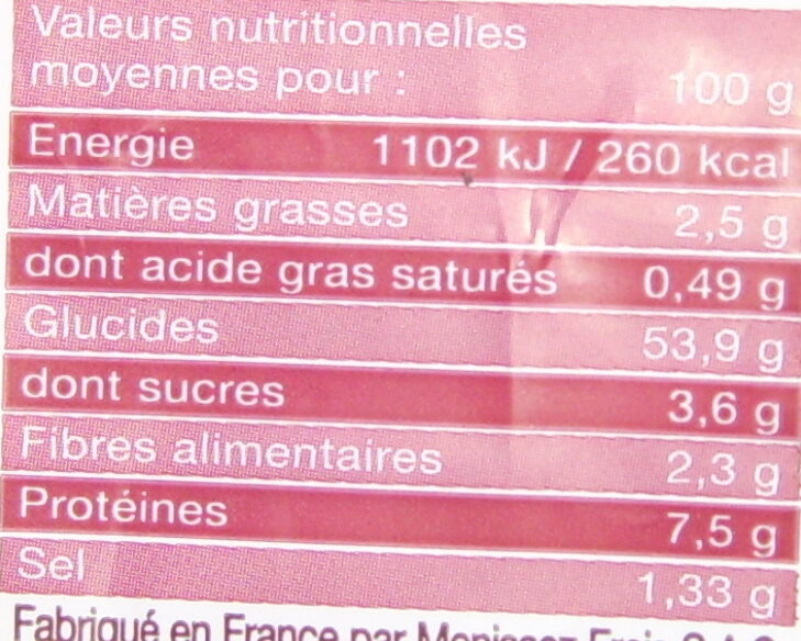Allergens