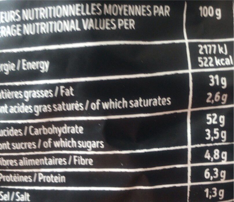 Allergens