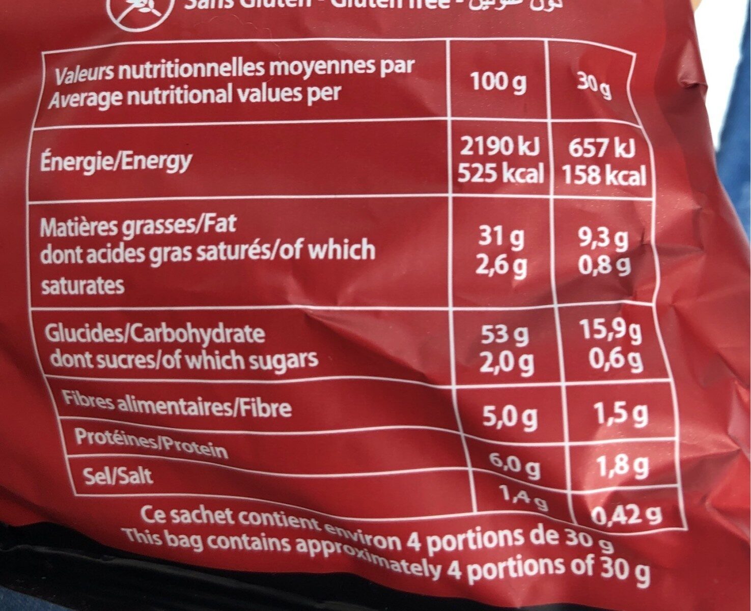 Allergens
