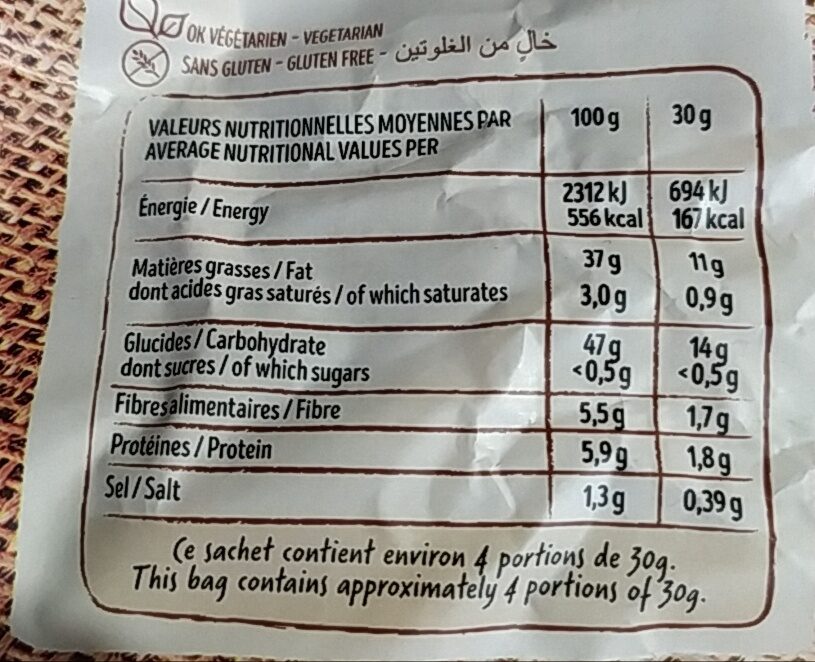 Allergens