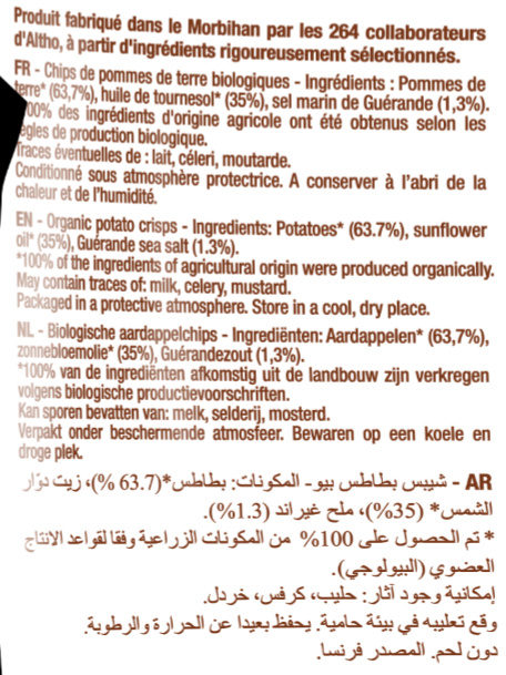 Additives