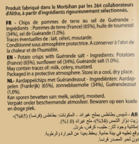 Additives