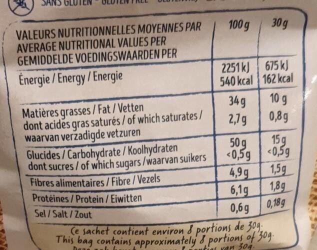 Allergens