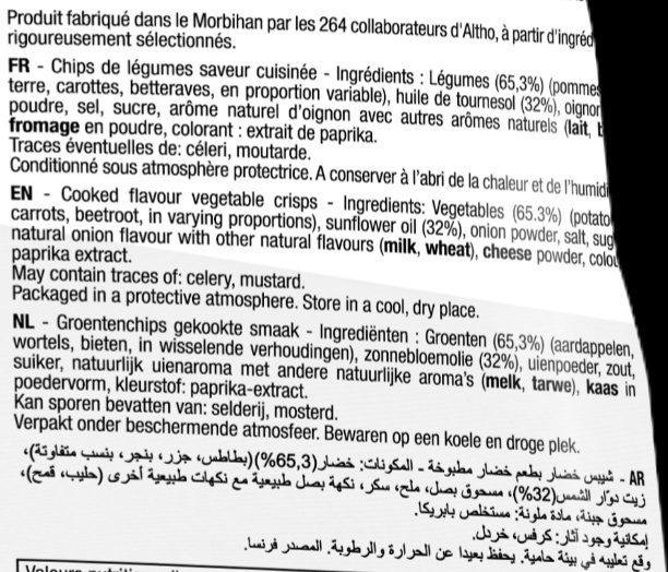 Additives