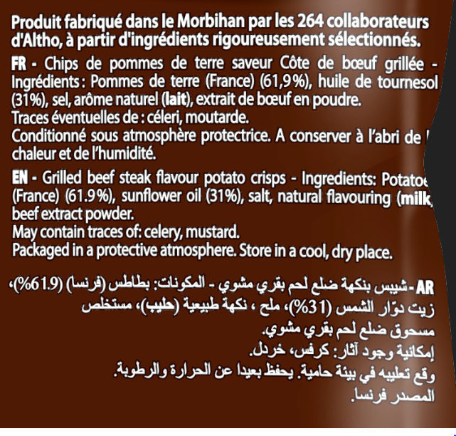 Additives
