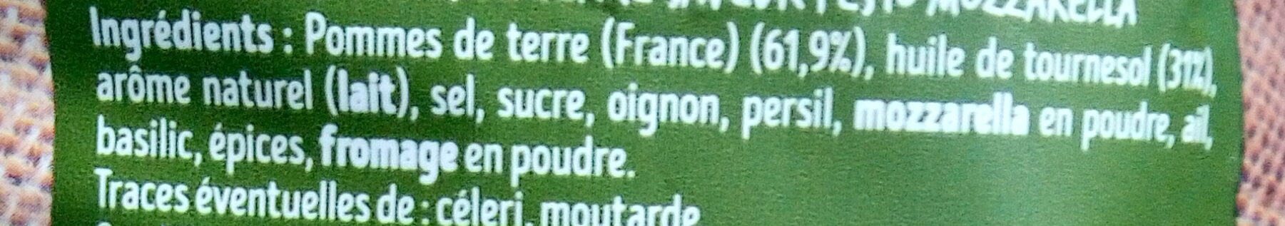Additives
