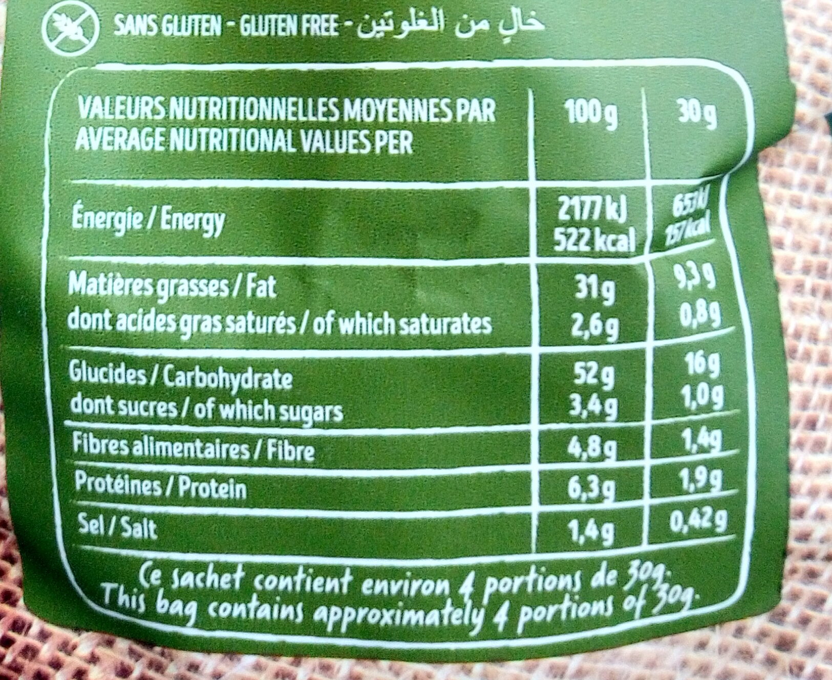 Allergens
