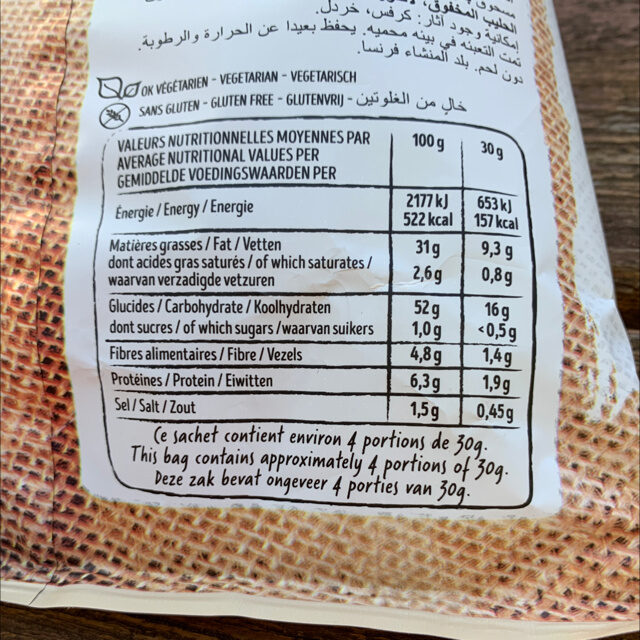 Allergens