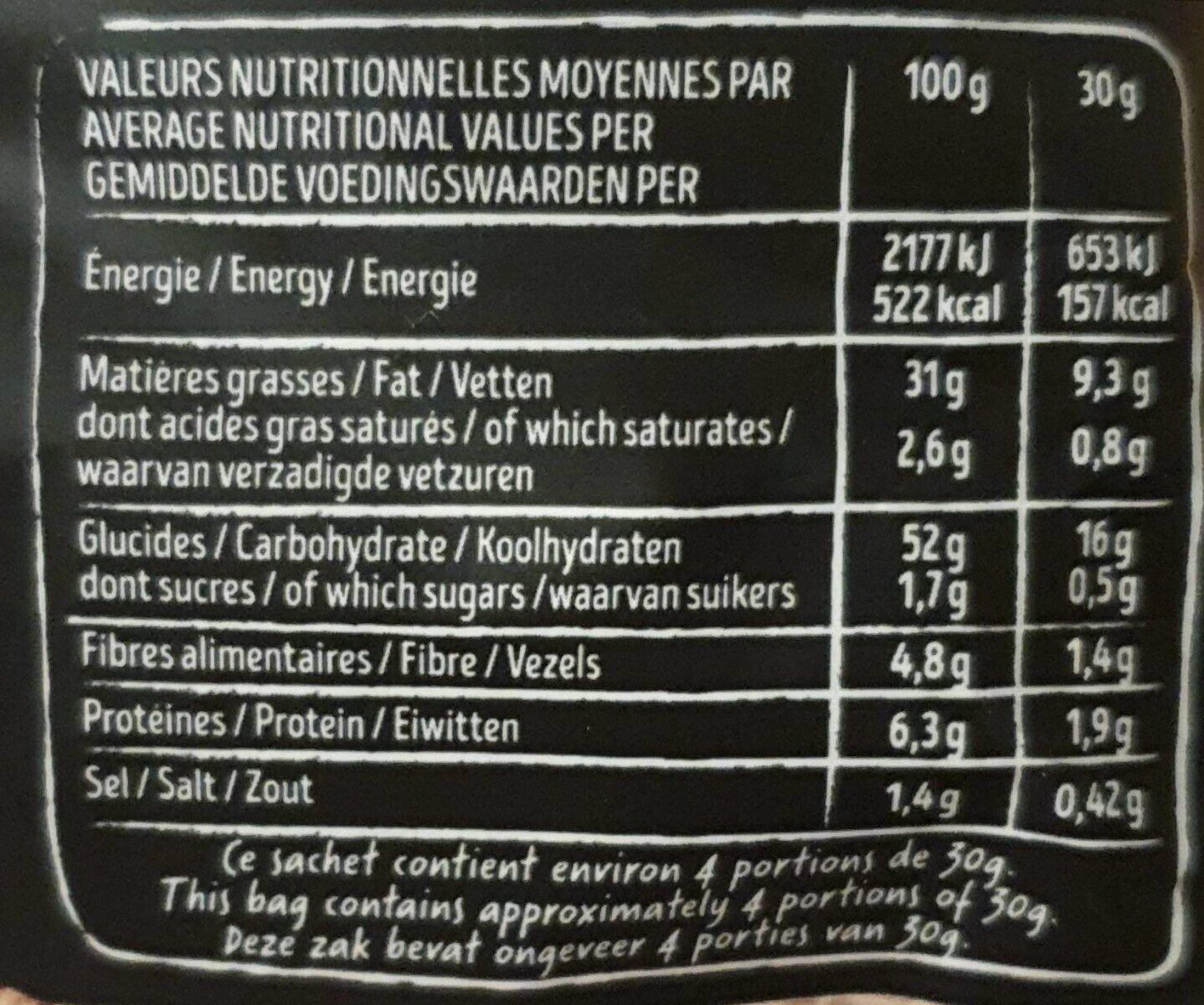 Allergens