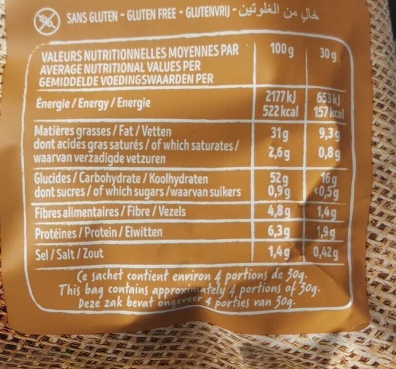 Allergens