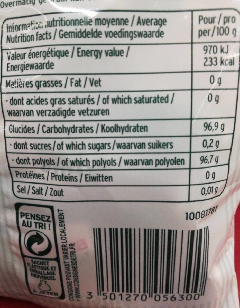 Allergens