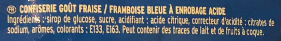 Additives