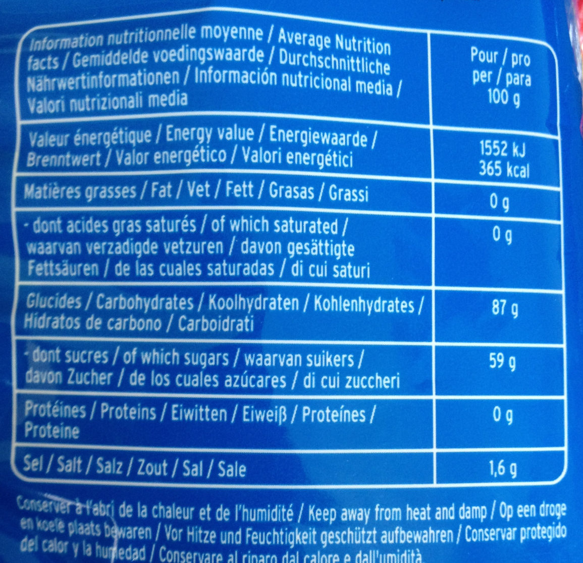 Allergens
